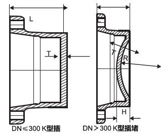 DN80 au type malléable chapeau des garnitures K du fer DN2600 utilisé pour joindre le fer malléable siffle fournisseur